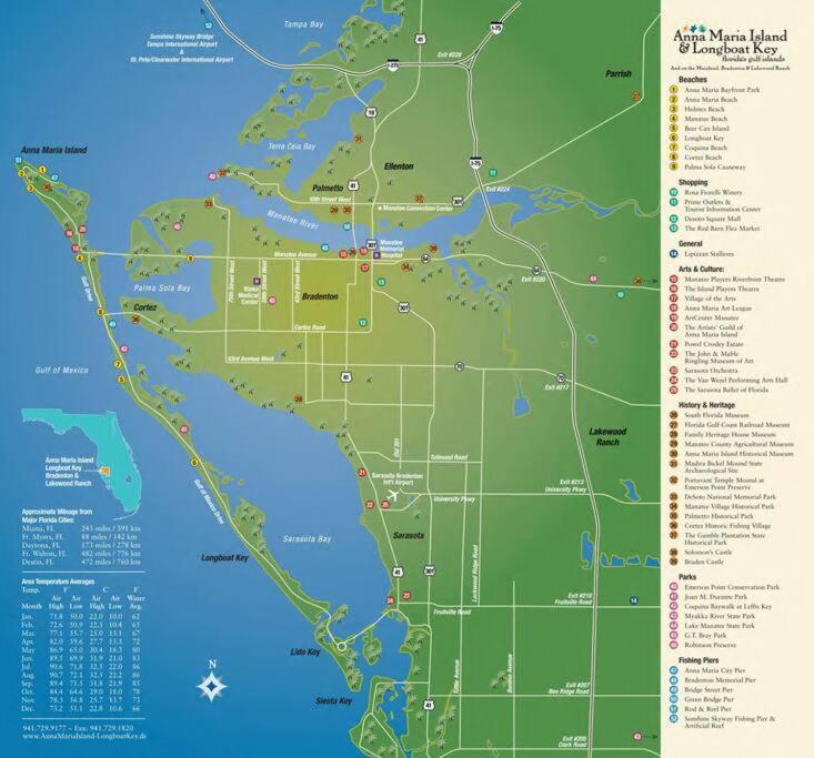 Minutes To Anna Maria Island Lägenhet Bradenton Exteriör bild